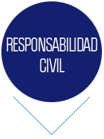 responsabilidad civil